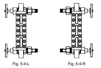 Fig. 5-4-L and 5-4-R — Back Connected